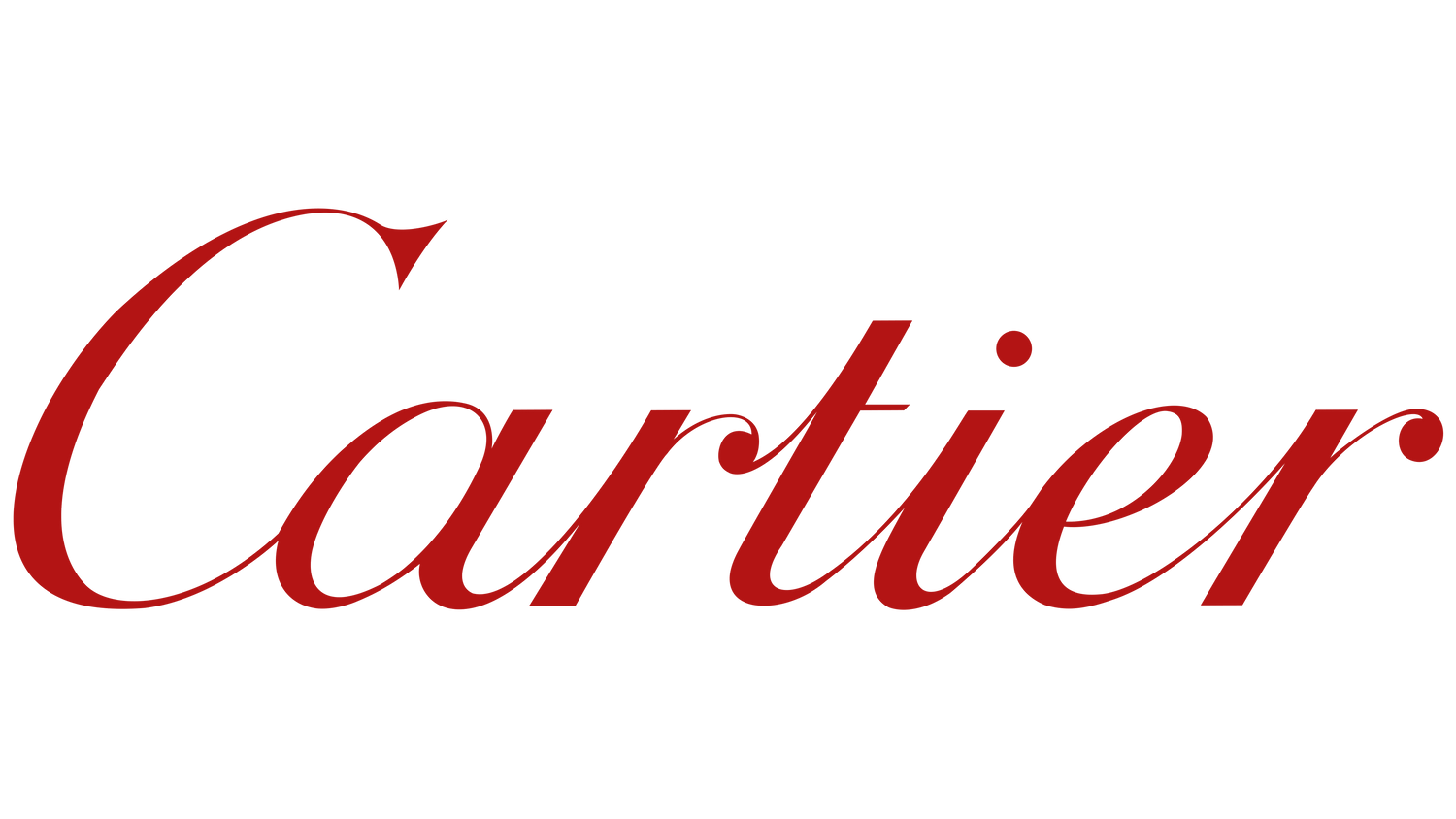 Cartier Profumi Vintage - ScentX
