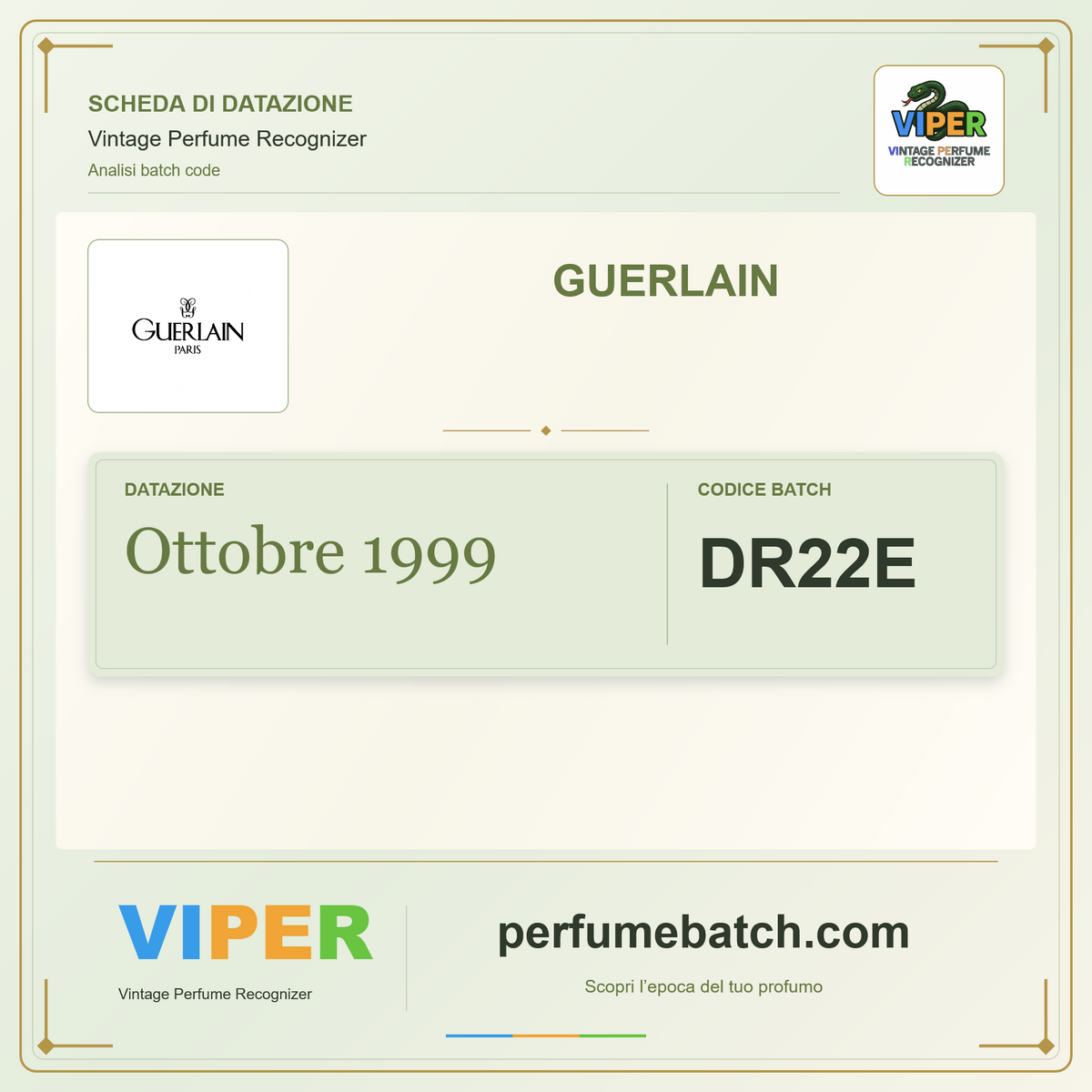 Guerlain Champs-Élysées Profumo Vintage Eau de Toilette 200 ml Splash – 1999 Sigillato