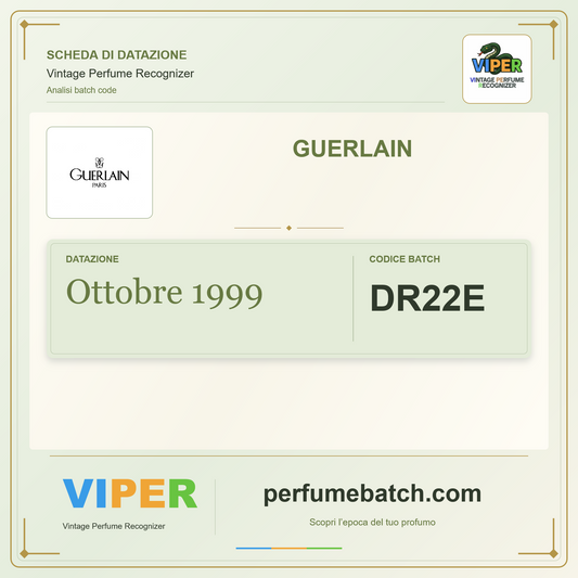 Guerlain Champs-Élysées Profumo Vintage Eau de Toilette 200 ml Splash – 1999 Sigillato